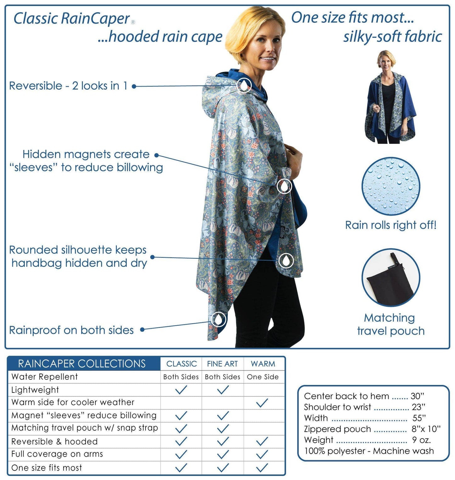 William Morris Pimpernel & Black Reversible Rain Cape Poncho – Hooded Womens Wrap